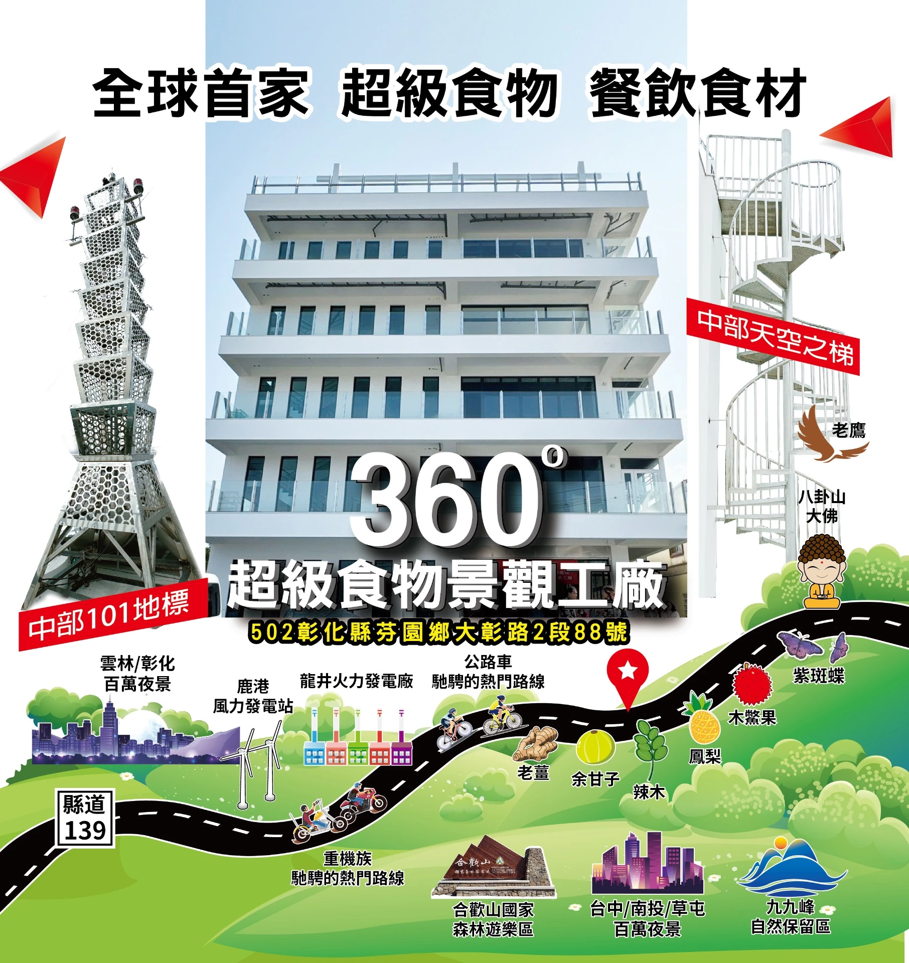 正三圓生技與3果6素超級食物景觀餐廳聯合開幕 打造全台首座「從產地到餐桌」健康飲食新地標 27 2024 05 22 吉上好 網頁內容01 02